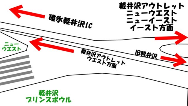 軽井沢アウトレット付近に設置されたライブカメラの見方